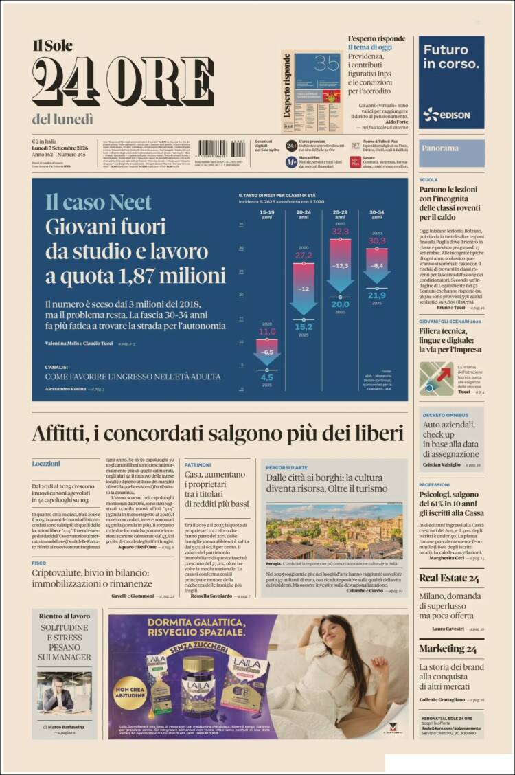 Portada de Il Sole 24 ORE (Italia)