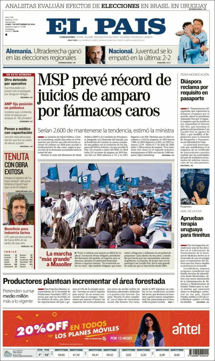 Portada de El País (Uruguay)