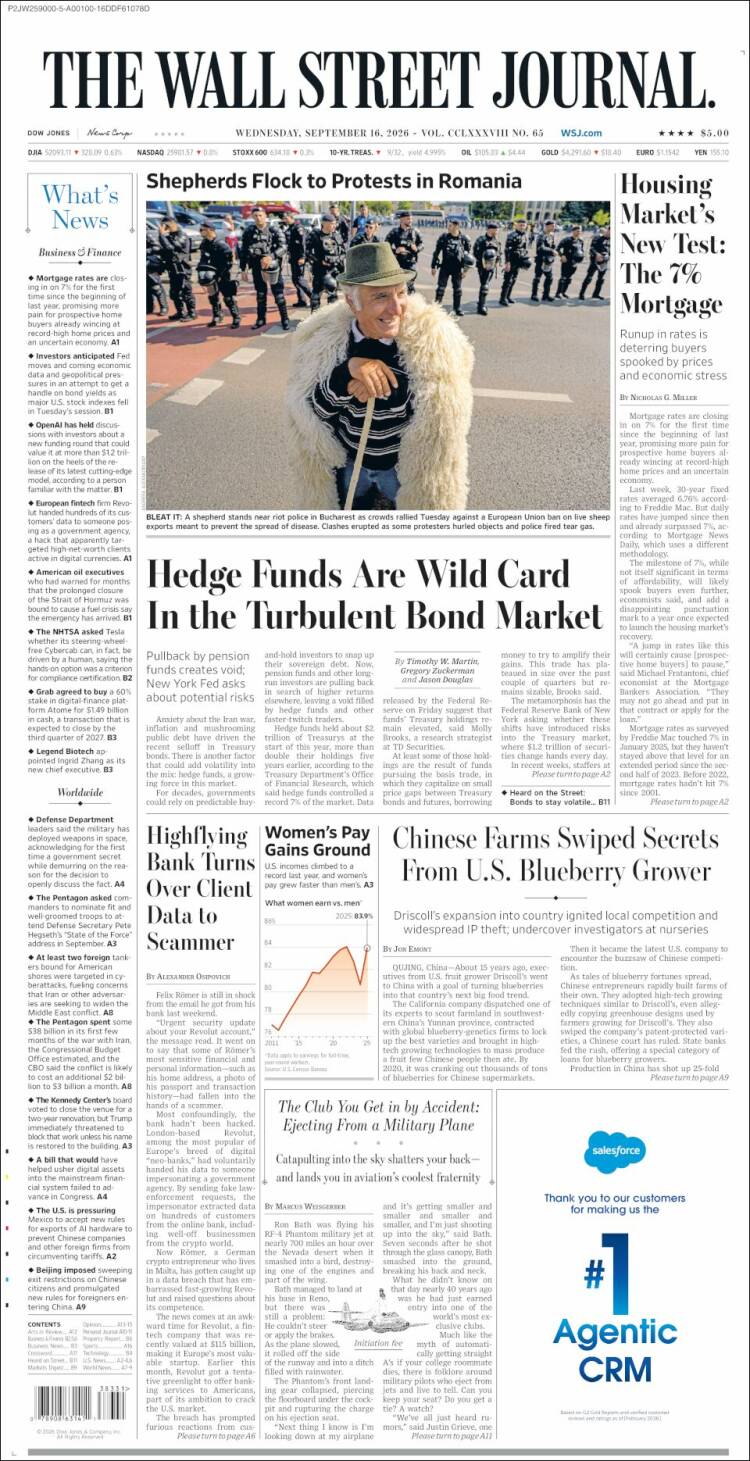 Portada de Wall Street Journal (USA)
