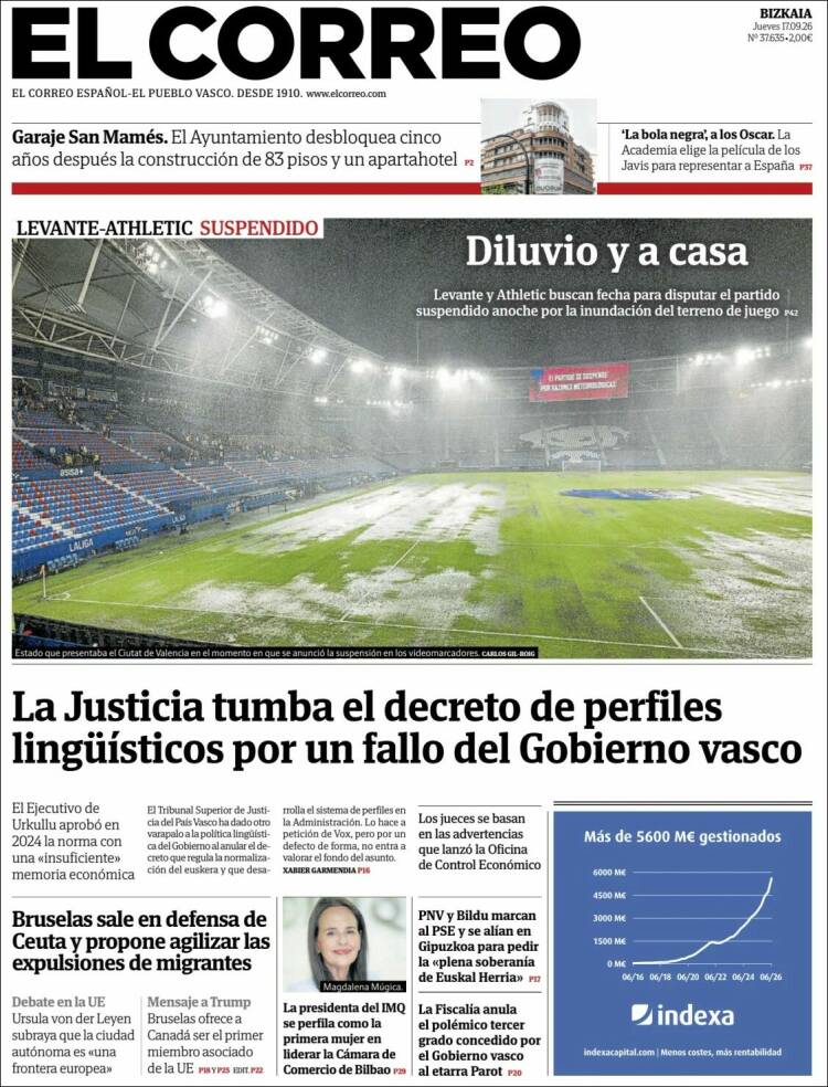 Portada de El Correo (Espagne)