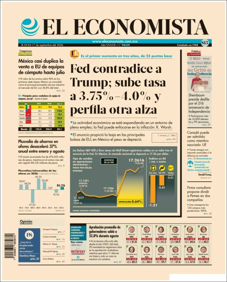 Portada de El Economista (M&eacute;xico)
