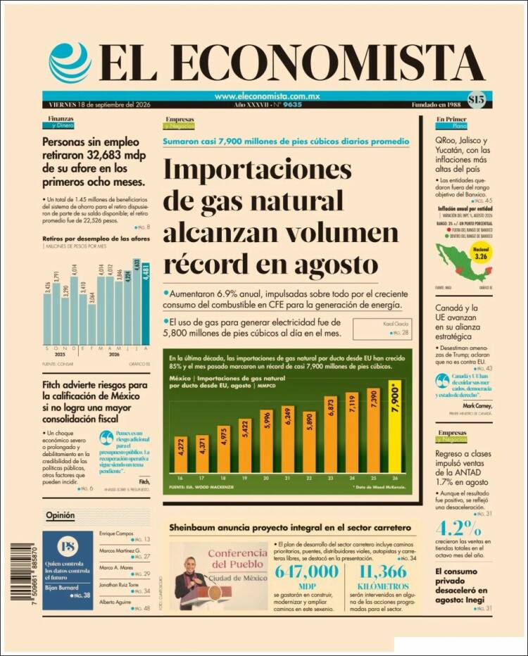 Portada de El Economista (M&eacute;xico)