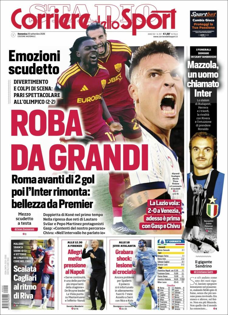 Portada de Corriere dello Sport (Italia)