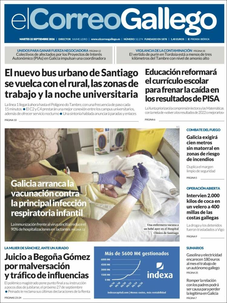 Portada de El Correo Gallego (Espa&ntilde;a)