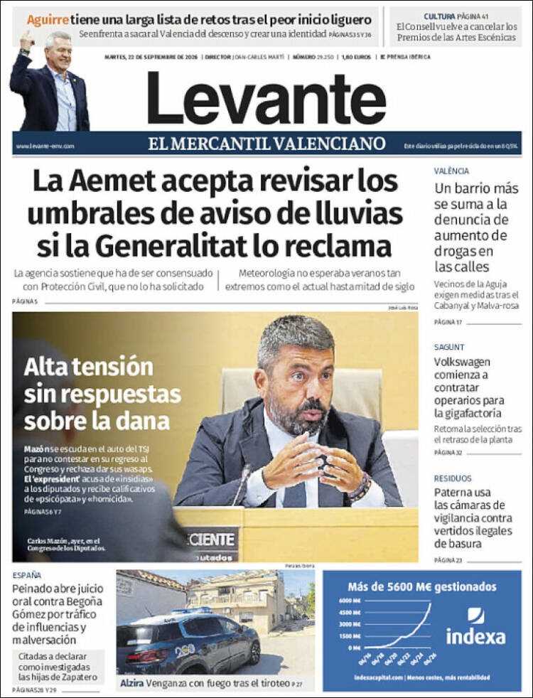 Portada de Levante (Espa&ntilde;a)