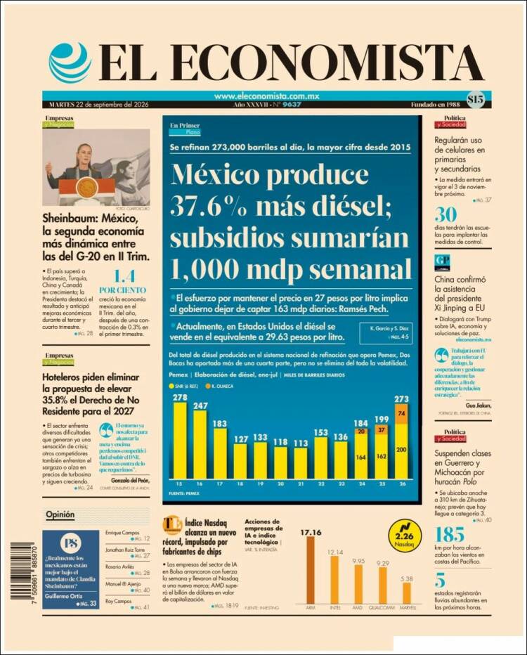 Portada de El Economista (M&eacute;xico)