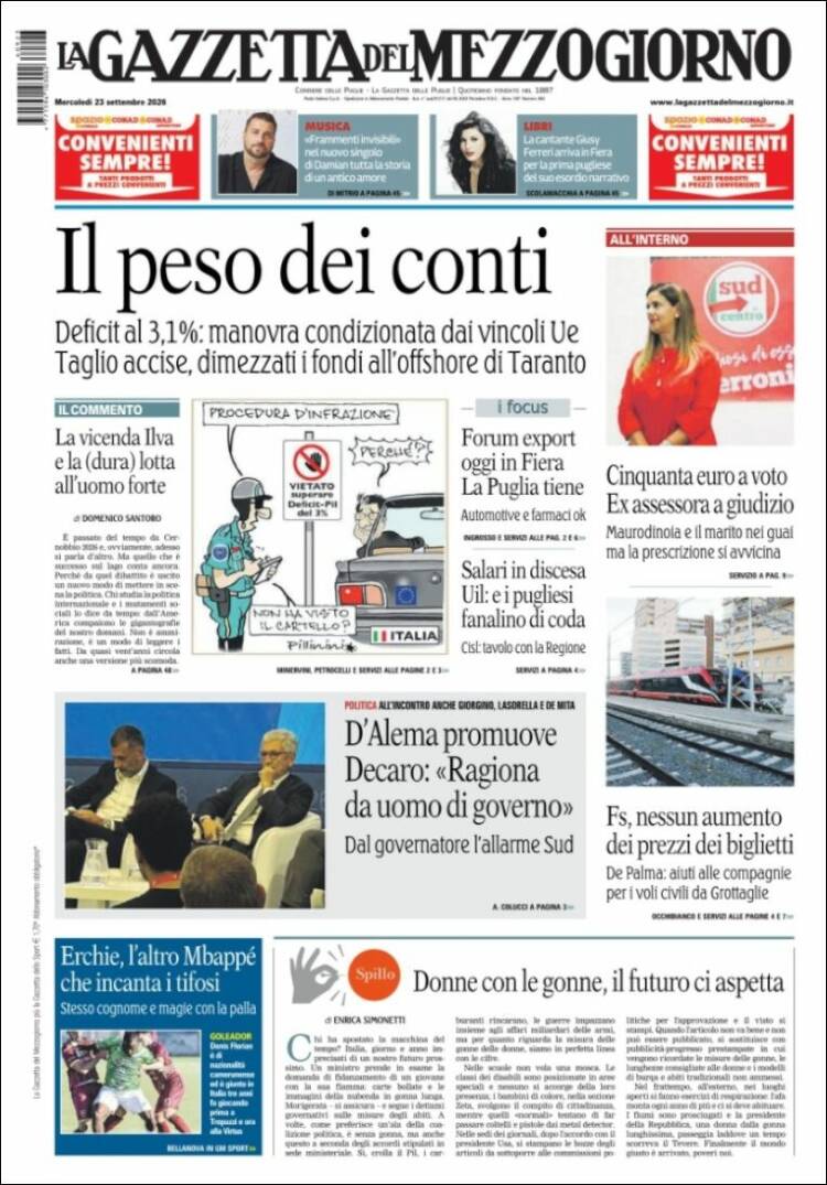 Portada de La Gazzetta del Mezzogiorno (Italia)