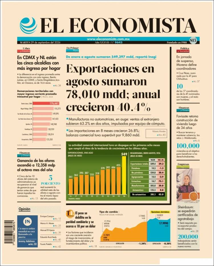 Portada de El Economista (M&eacute;xico)