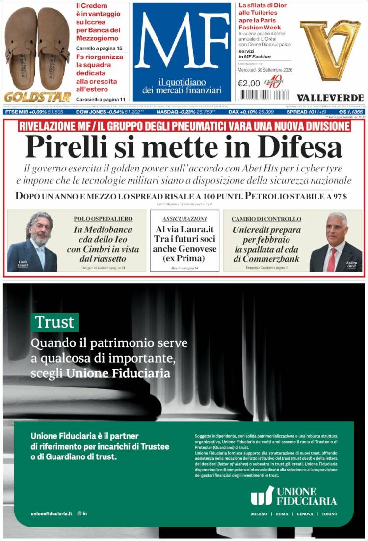 Portada de Milano Finanza (Italia)