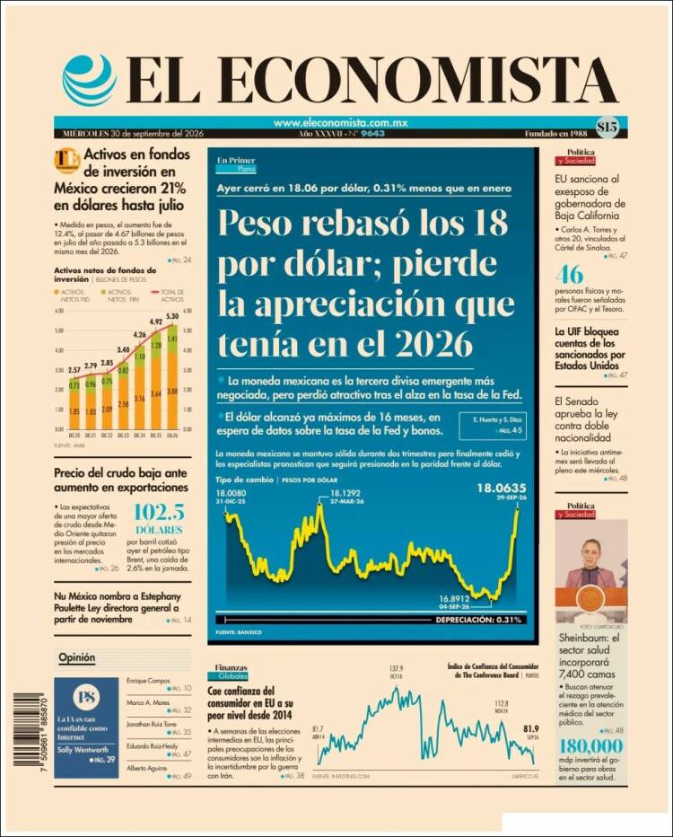 Portada de El Economista (M&eacute;xico)