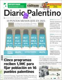 Diario Palentino