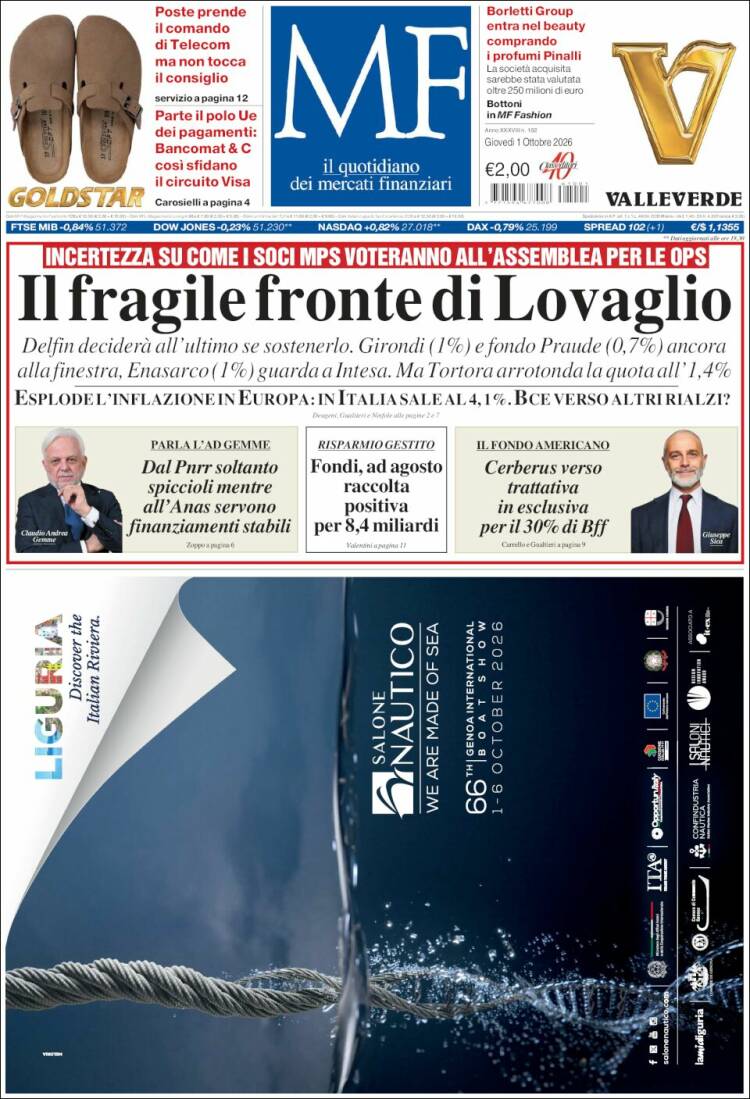 Portada de Milano Finanza (Italia)
