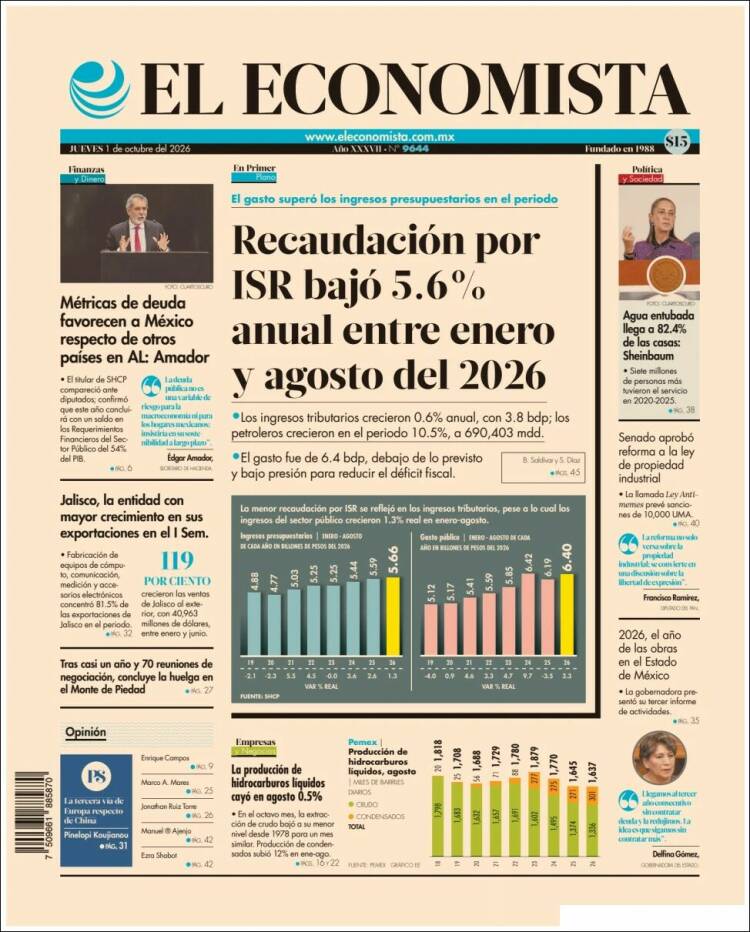 Portada de El Economista (M&eacute;xico)