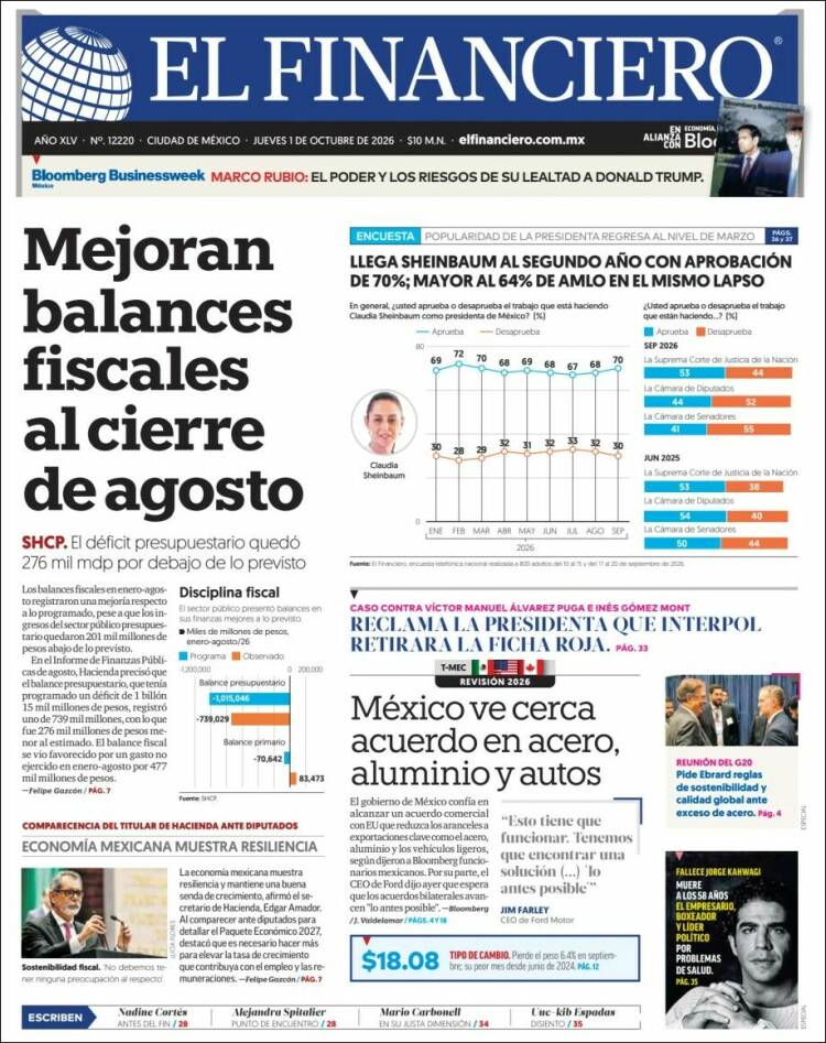 Portada de El Financiero (M&eacute;xico)