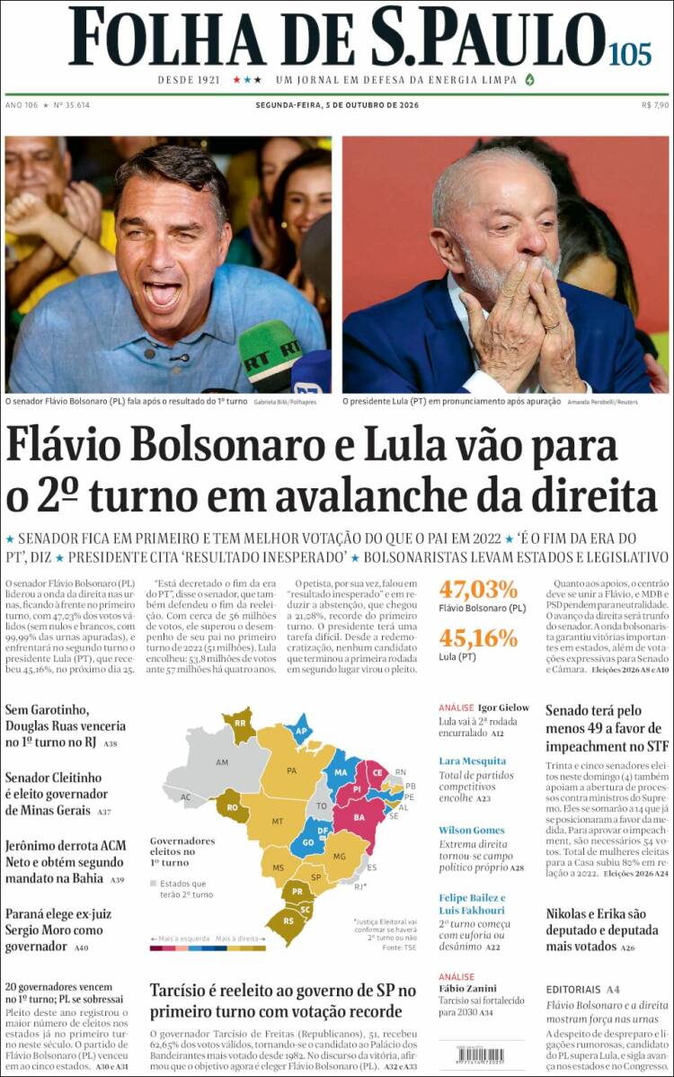 Portada de Folha de São Paulo (Brasil)