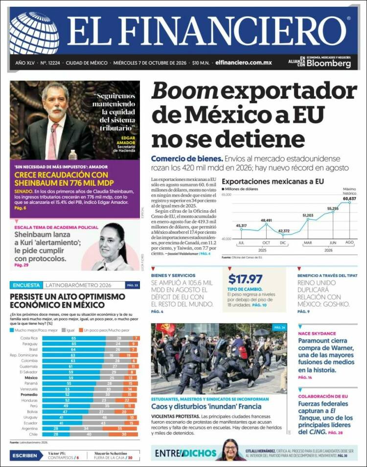 Portada de El Financiero (Mexico)