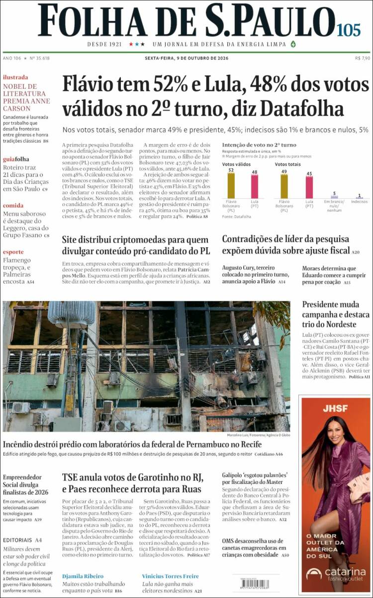 Portada de Folha de São Paulo (Brasil)