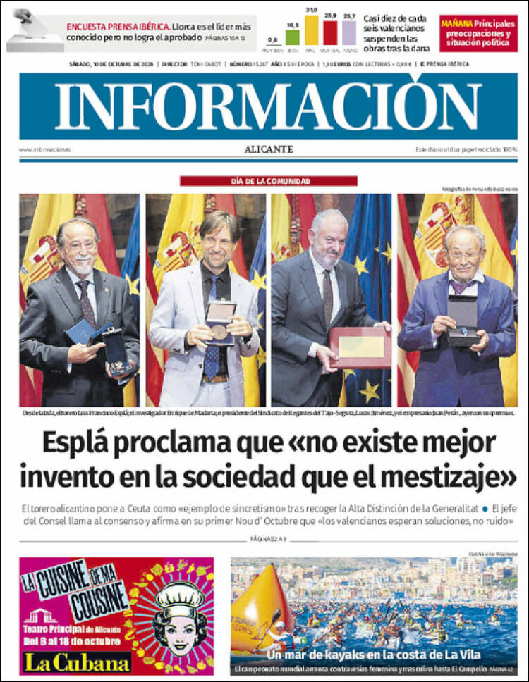 Portada de Diario Información (Espa&ntilde;a)