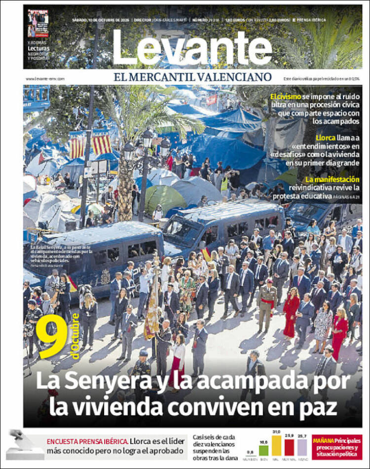 Portada de Levante (Espa&ntilde;a)