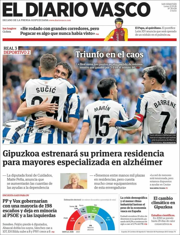 Portada de Diario Vasco (Espa&ntilde;a)