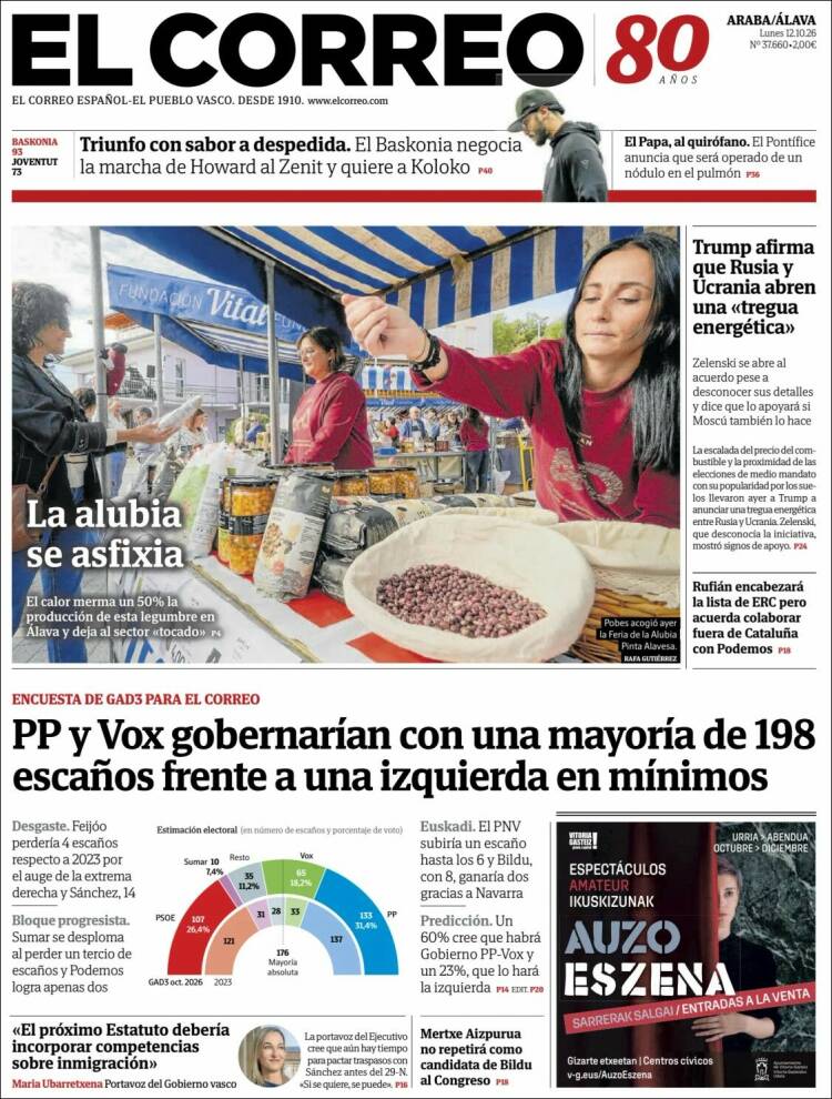 Portada de El Correo - Álava (Espa&ntilde;a)
