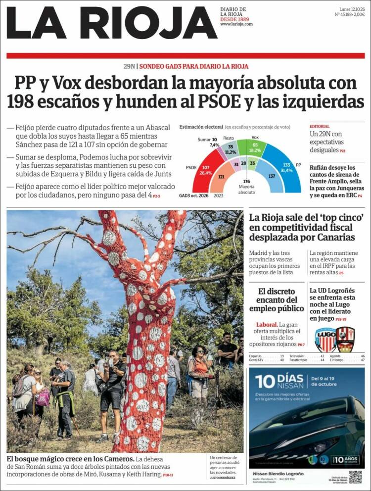 Portada de La Rioja (Espa&ntilde;a)
