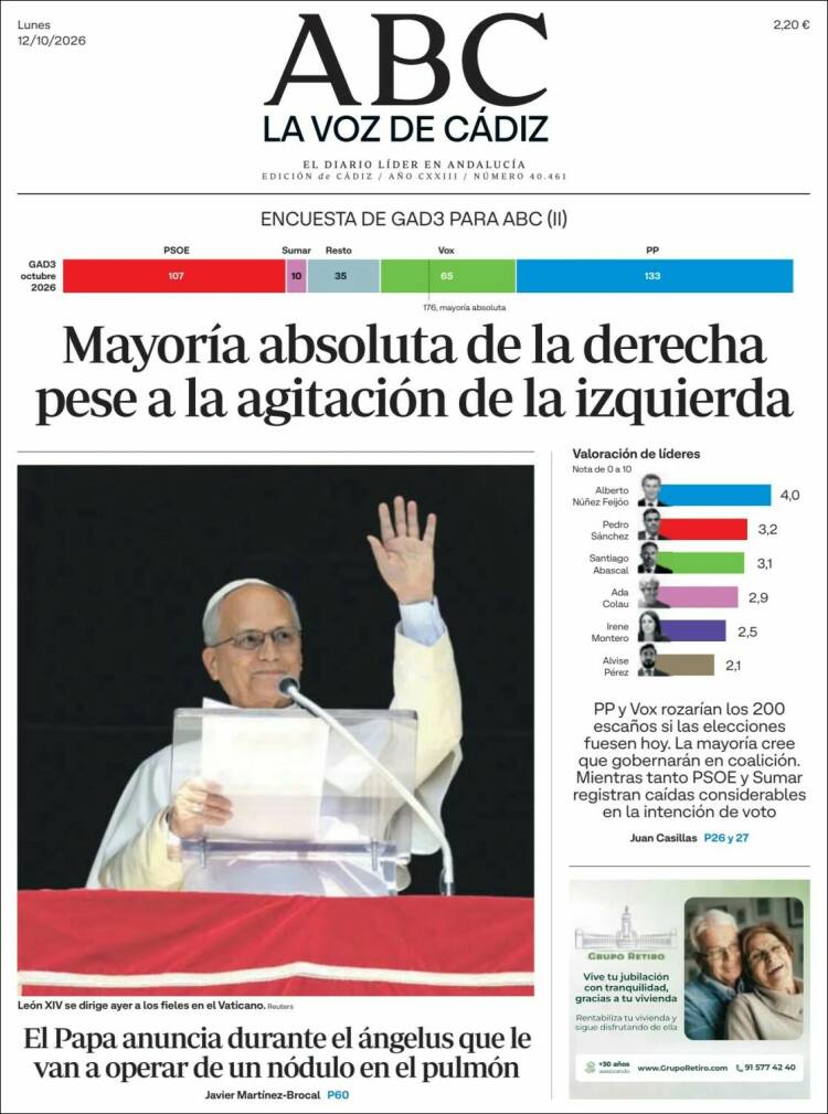 Portada de La Voz de Cádiz (Espa&ntilde;a)