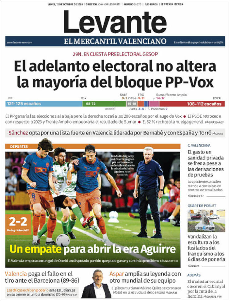 Portada de Levante (Espa&ntilde;a)