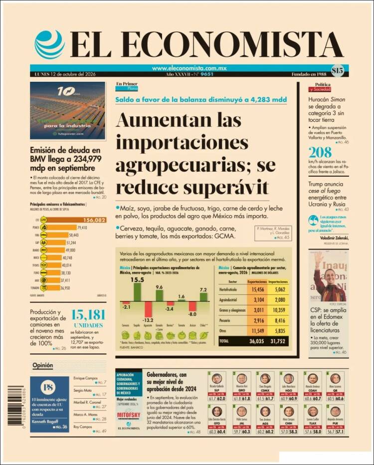 Portada de El Economista (M&eacute;xico)