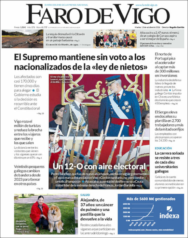 Portada de Faro de Vigo (Espa&ntilde;a)