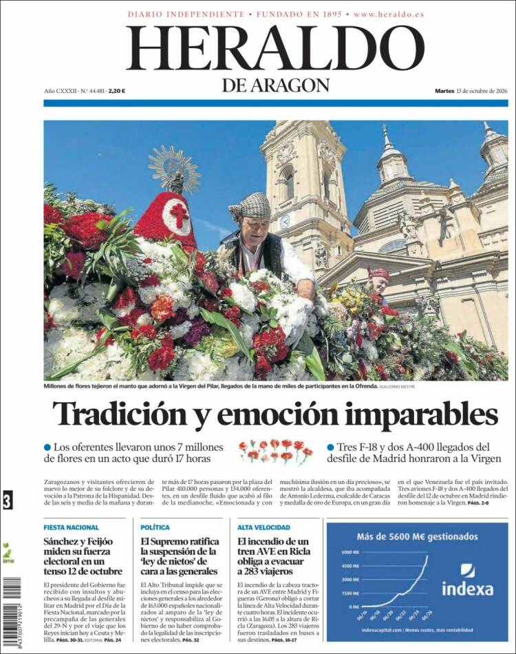 Portada del periódico Heraldo de Aragón del 13/10/2026
