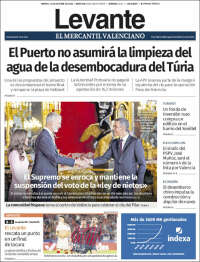 Levante