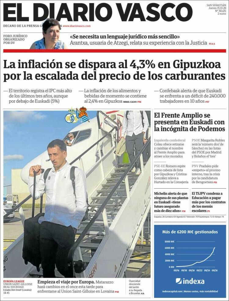 Portada de Diario Vasco (Espa&ntilde;a)