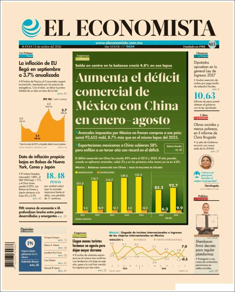 Portada de El Economista (M&eacute;xico)