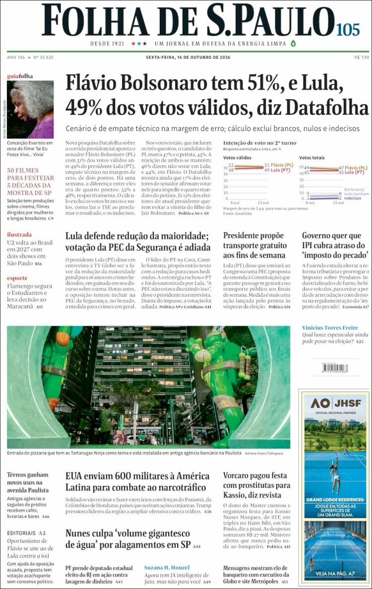 Portada de Folha de São Paulo (Brasil)