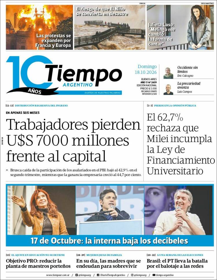 Portada de Tiempo Argentino (Argentina)