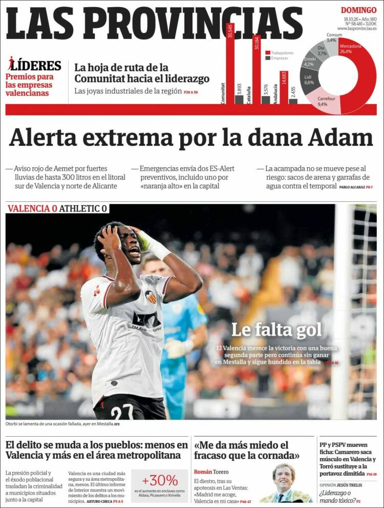 Portada de Las Provincias (Espa&ntilde;a)