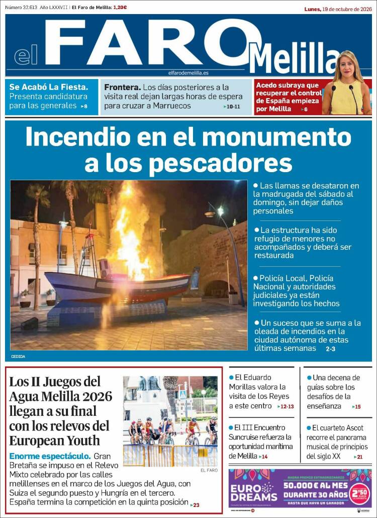 Portada de El Faro de Melilla (Espa&ntilde;a)