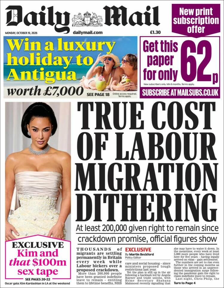 Portada de Daily Mail (Reino Unido)
