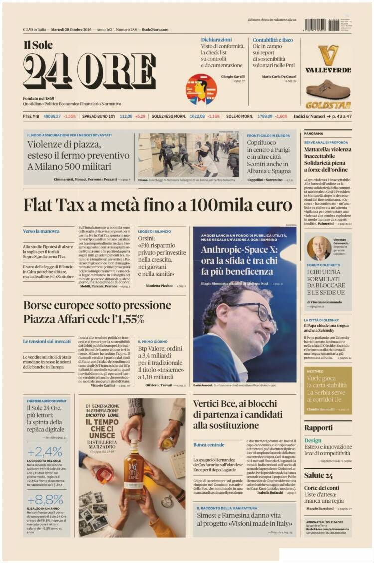 Portada de Il Sole 24 ORE (Italia)