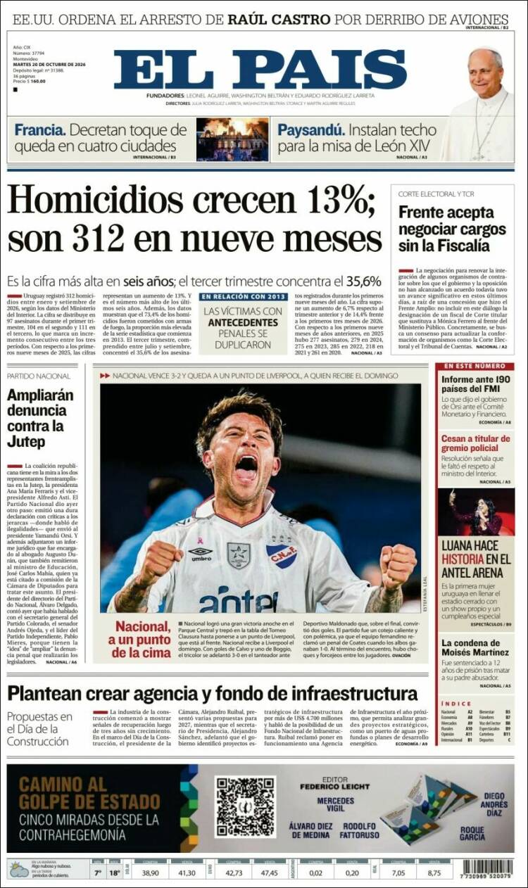 Portada de El País (Uruguay)