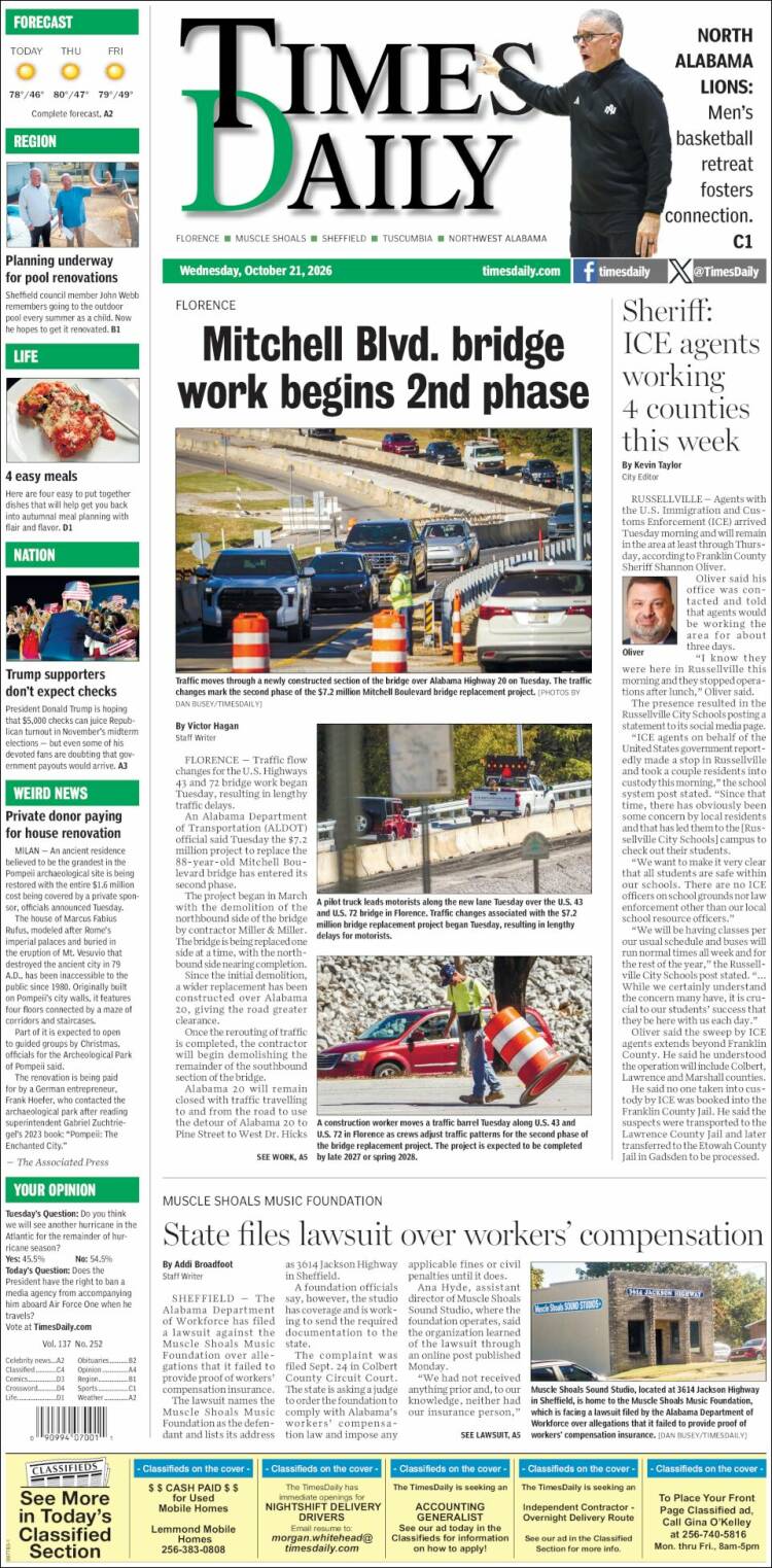 Portada de Times Daily (USA)