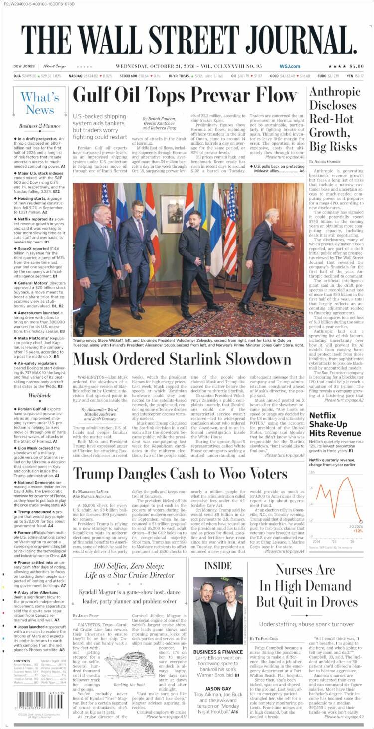 Portada de Wall Street Journal (USA)