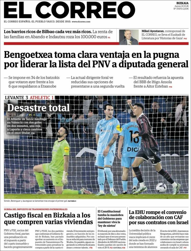 Portada de El Correo (Espa&ntilde;a)