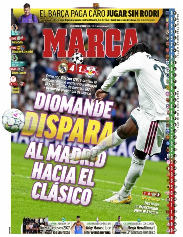 Portada de Marca (Espa&ntilde;a)