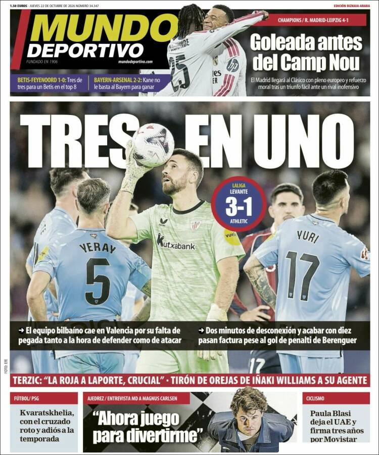 Portada de Mundo Deportivo Bizkaia (Espa&ntilde;a)