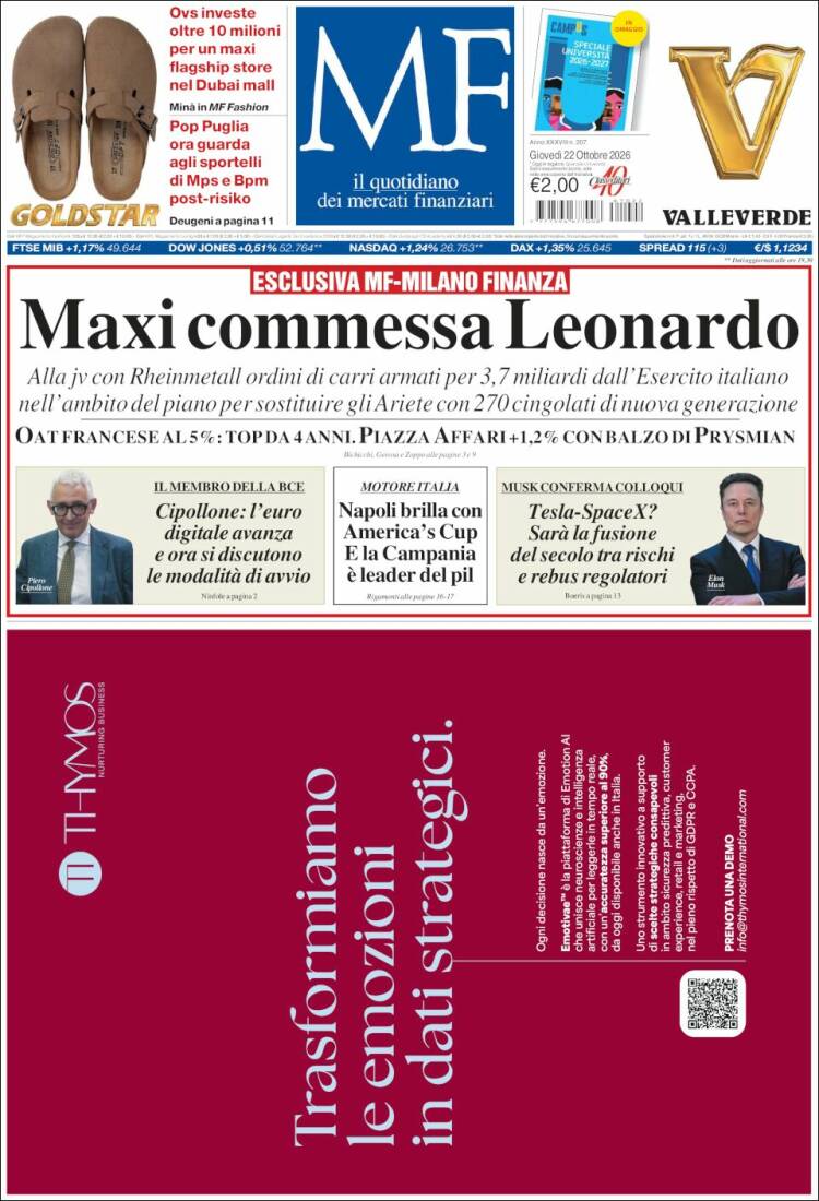 Portada de Milano Finanza (Italia)