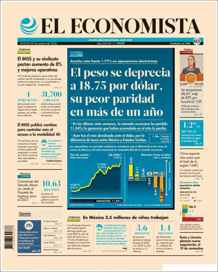 Portada de El Economista (M&eacute;xico)