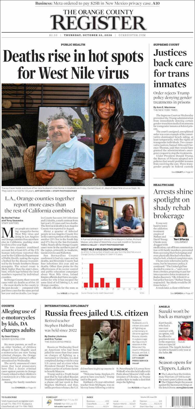 Portada de The Orange County Register (USA)