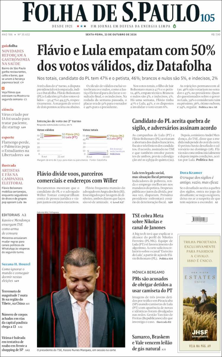 Portada de Folha de São Paulo (Brasil)